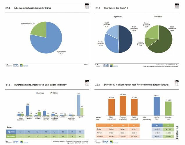 DIB_3_2019-Grafik1.jpg