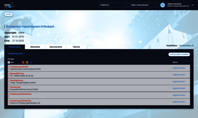 Screenshot der Oberfläche der Infra-Bau-4.0-Plattform