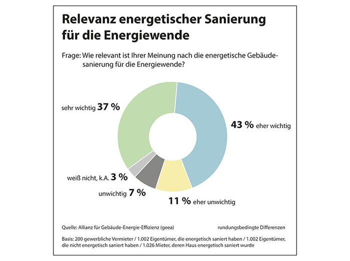 energetische_Sanierung.jpg