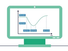 fraunhofer_pi03-resilienz-in-die-anwendung-bringen-bild-2.jpg