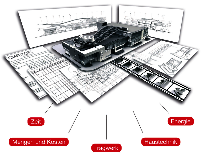 IFC-Schnittstelle ARCHICAD, die Architekturlösung von GRAPHISOFT