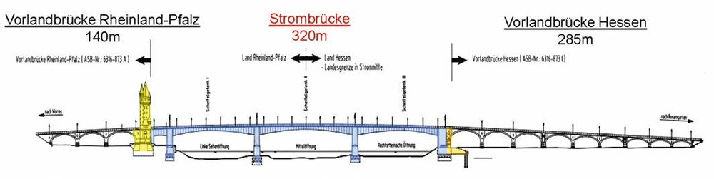 Abriss- und Neubauplanung der Nibelungenbrücke: Die blau markierte Nibelungenbrücke soll abgerissen und erneuert werden. Die Vorlandbrücken und der Nibelungenturm bleiben selbstverständlich erhalten.