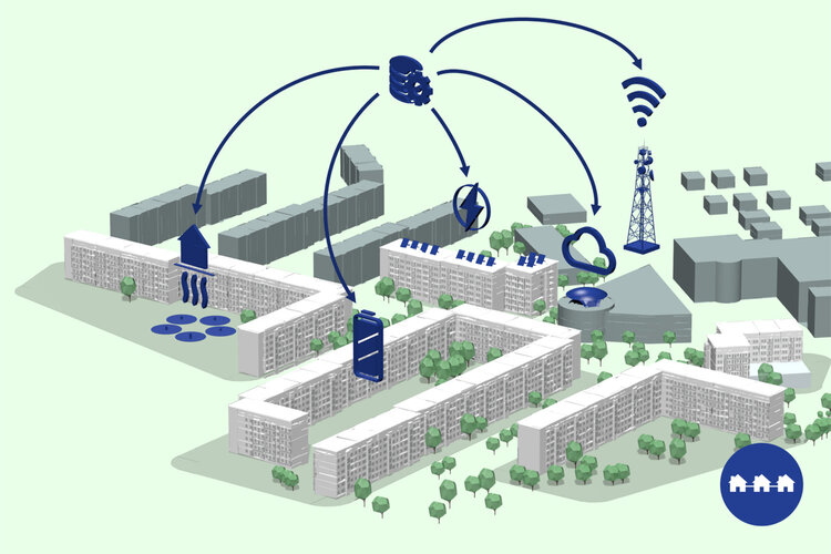 Grafik Gebäude- und Quartiers-Energiemanagementsystem 