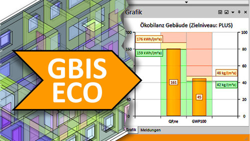 250214_OEkobilanz_GBIS.Eco.jpg