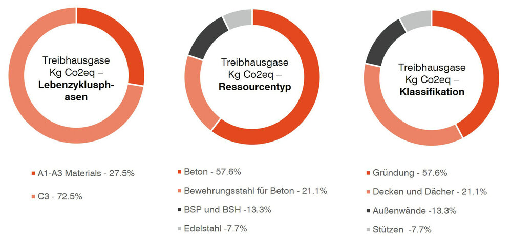 S_46_Abbildung_7_NEU.jpg