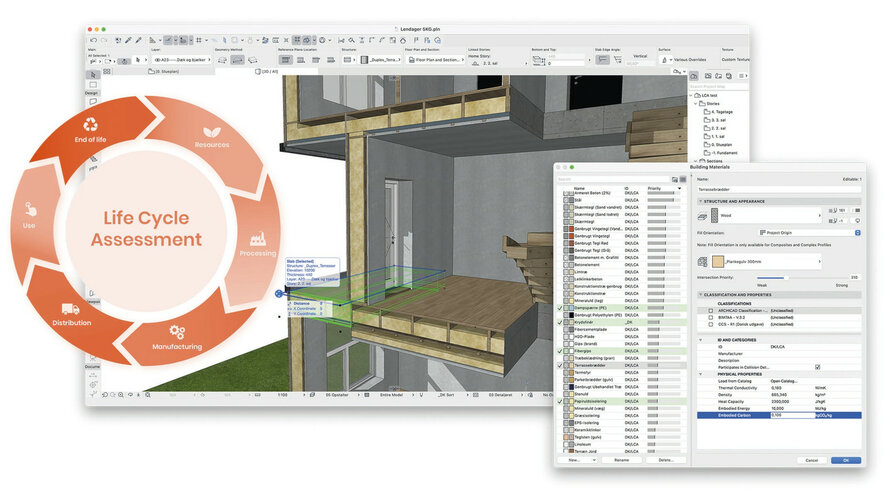 Graphisoft stellt Archicad 28 und DDScad 20 vor