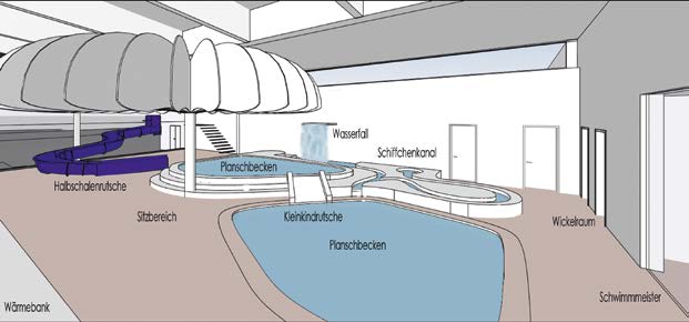 Ansicht Planschbecken in der geplanten Schwimmhalle Aquafit, Oberkochen.