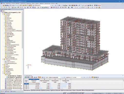 Modell des Wohnhochhauses in Rfem