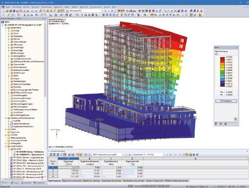 In RF-Dynam Pro berechnete 1. Eigenform des Wohnhochhauses in Rfem